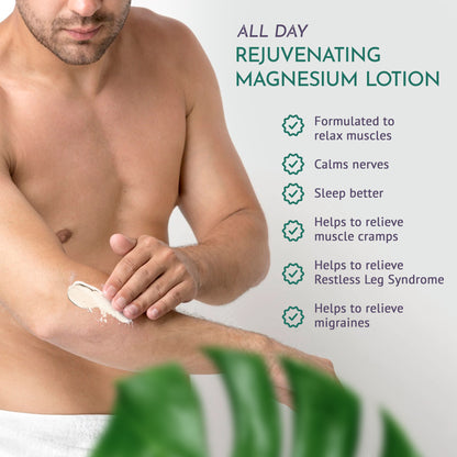 Magnesium Body Lotion